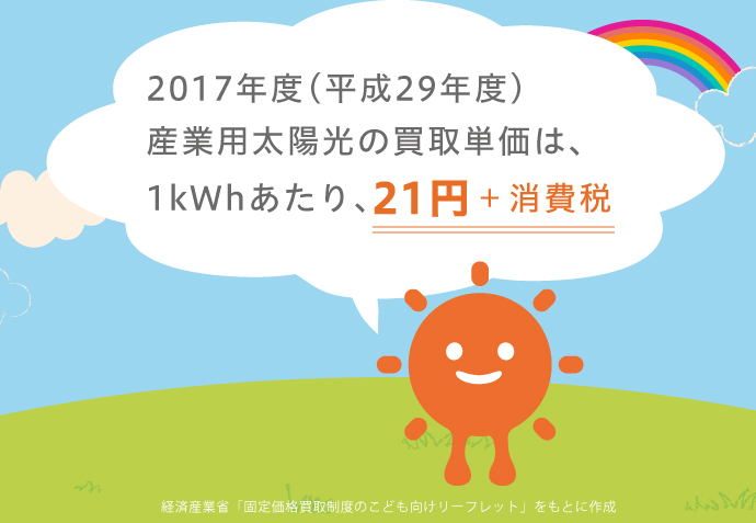 平成27年度の産業用太陽光の買取価格は21円