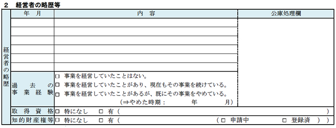 日本政策金融公庫の創業計画書