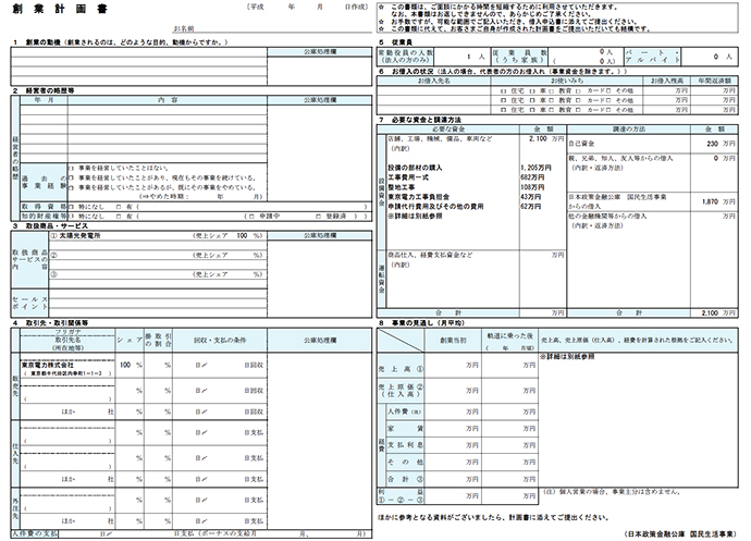 日本政策金融公庫の創業計画書