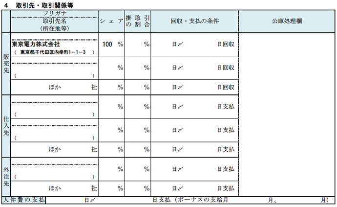日本政策金融公庫の創業計画書