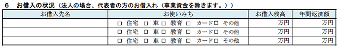 日本政策金融公庫の創業計画書