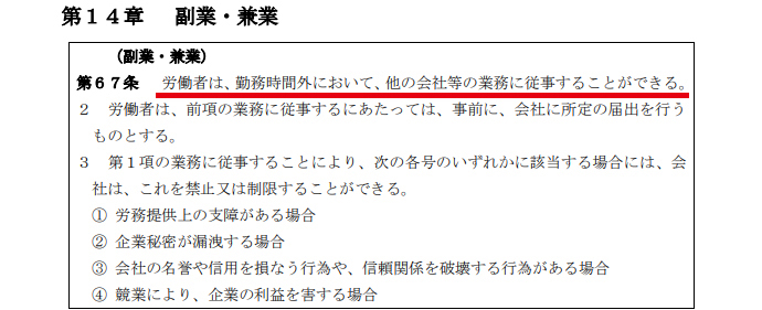 モデル就業規則